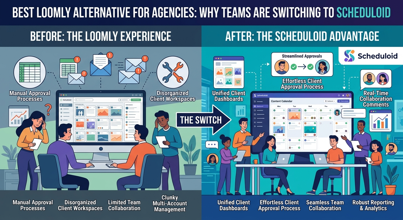 Best Loomly Alternative for Agencies: Why Teams Are Switching to Scheduloid