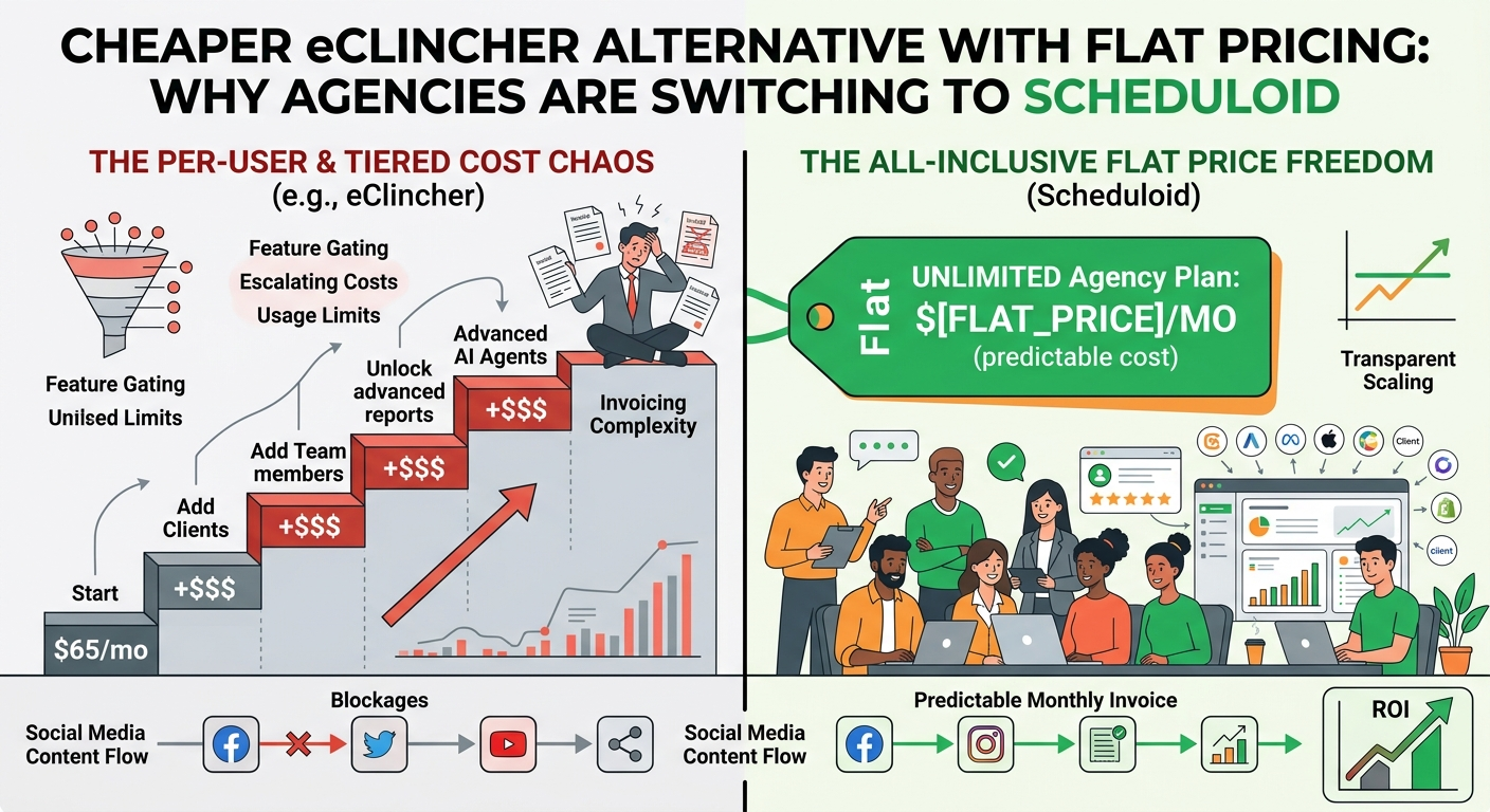 Cheaper eClincher Alternative with Flat Pricing: Why Agencies Are Switching to Scheduloid